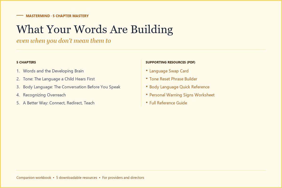 Communication Mastery — what your words are building, listing all five chapters and the supporting PDF resources
